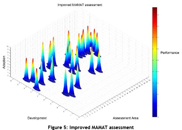  Return On Investment Quartz Countertops